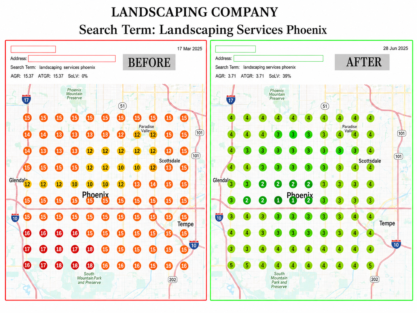 LandscapCompany